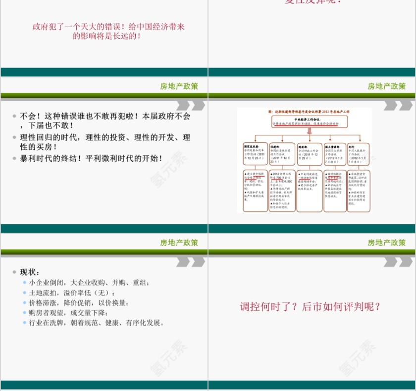 房地产形势ppt第6张