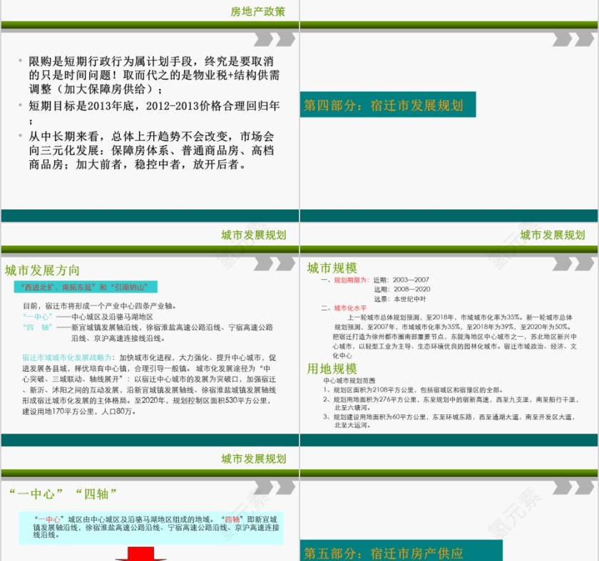 房地产形势ppt第7张