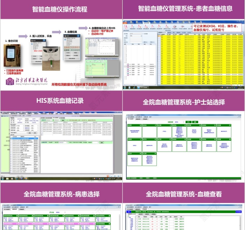 多科整合管理模式在院内血糖监测护理中的应用ppt模板第11张