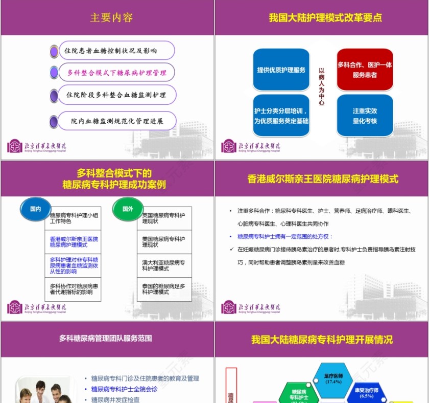 多科整合管理模式在院内血糖监测护理中的应用ppt模板第5张