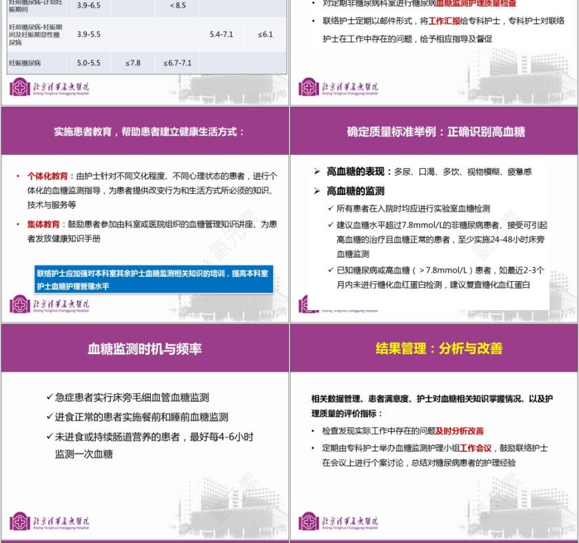 多科整合管理模式在院内血糖监测护理中的应用ppt模板第8张