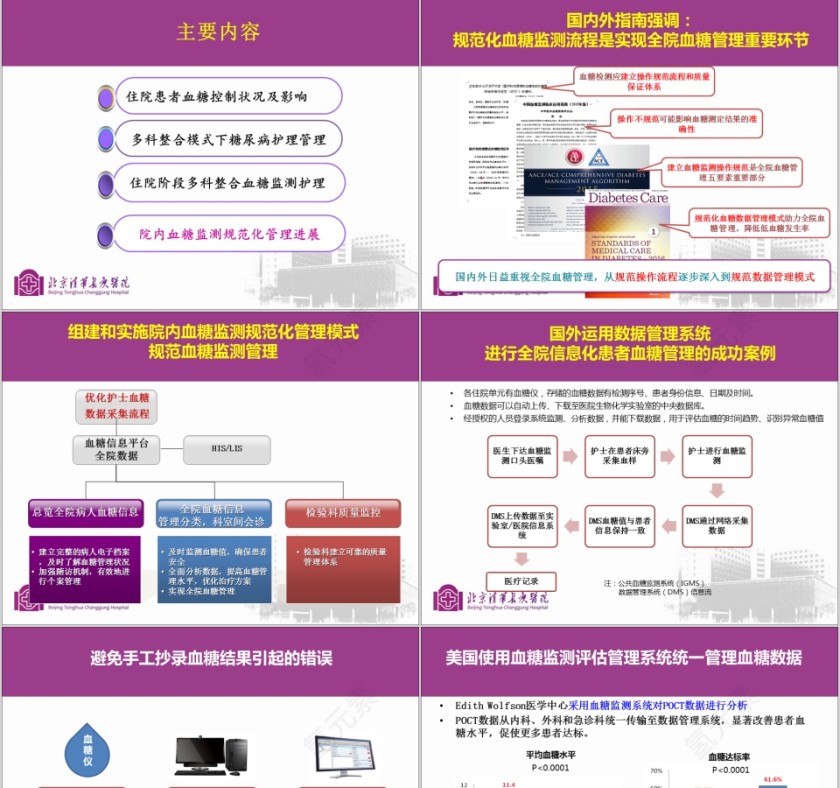 多科整合管理模式在院内血糖监测护理中的应用ppt模板第9张