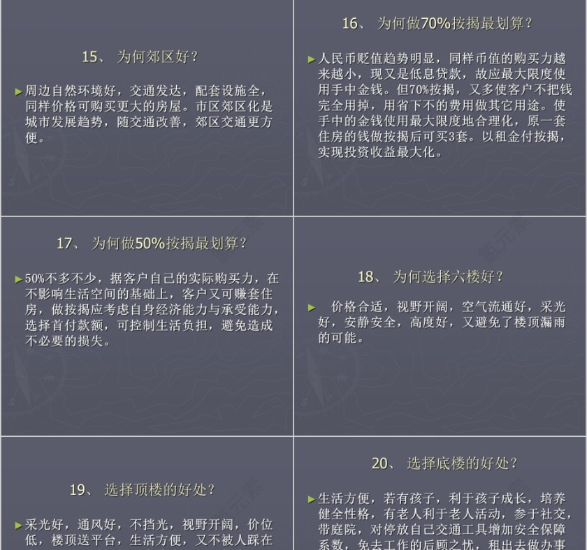 房地产销售常见问题及处理第11张