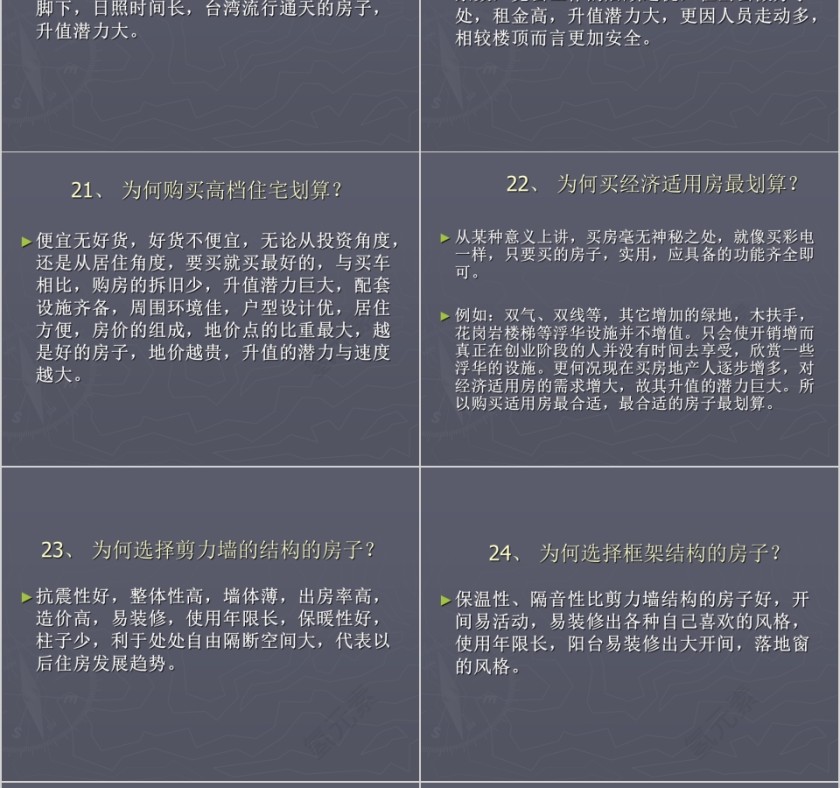 房地产销售常见问题及处理第12张