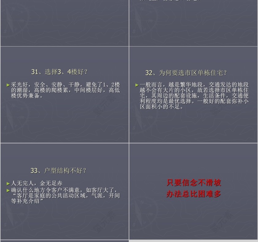 房地产销售常见问题及处理第14张