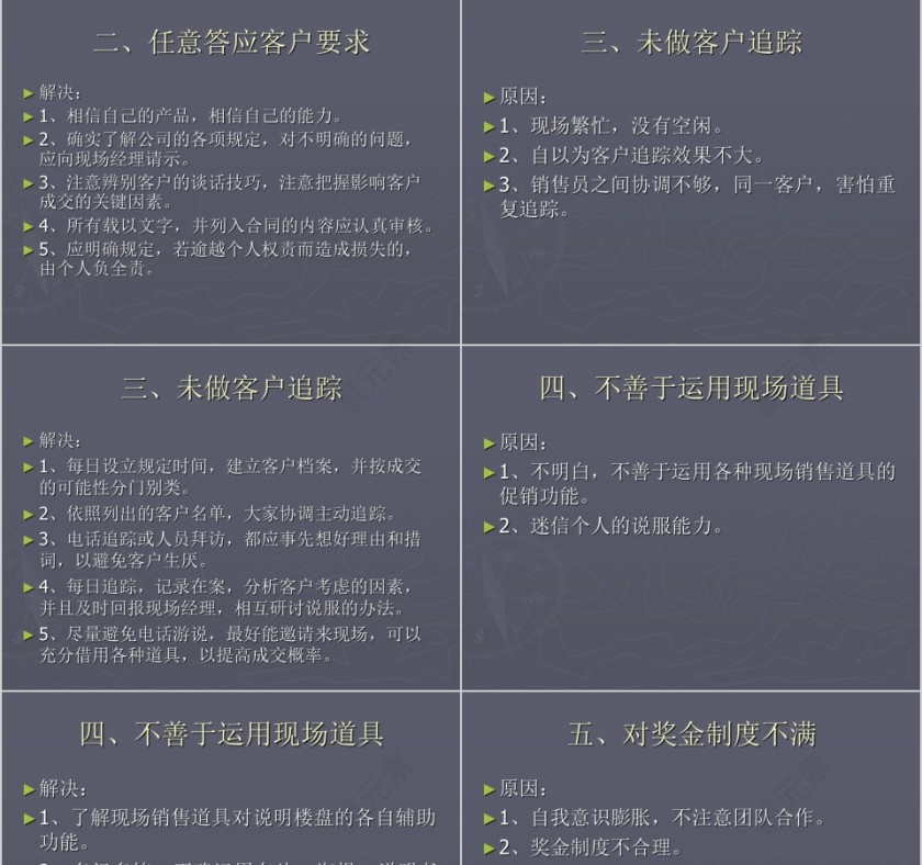 房地产销售常见问题及处理第3张