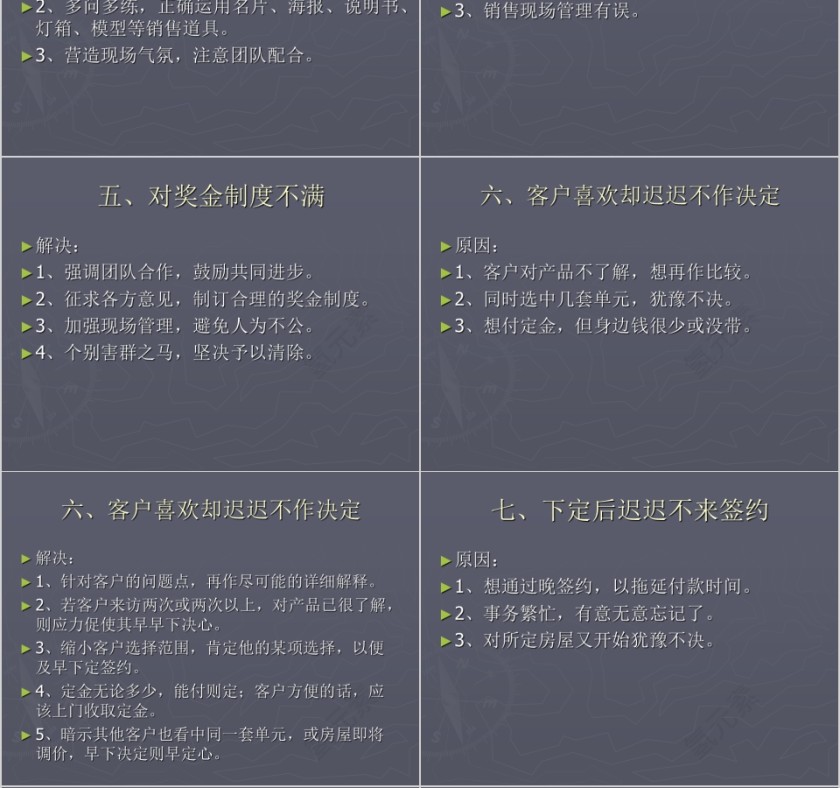 房地产销售常见问题及处理第4张