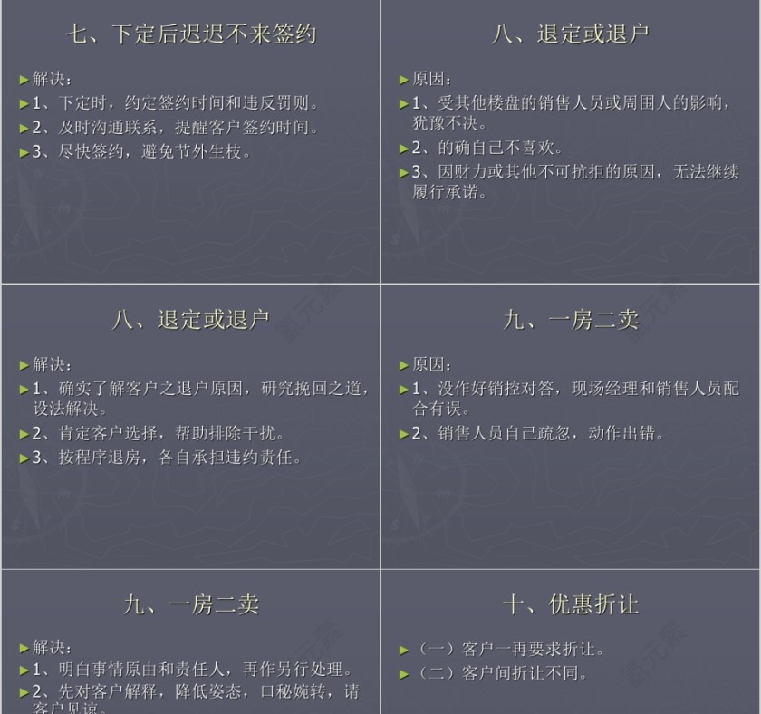 房地产销售常见问题及处理第5张