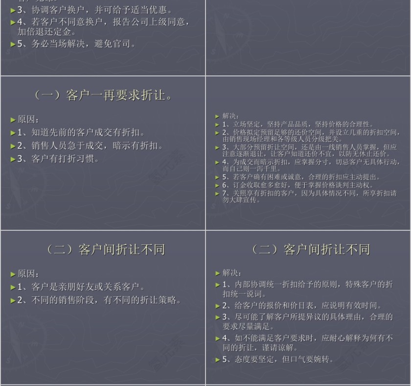 房地产销售常见问题及处理第6张