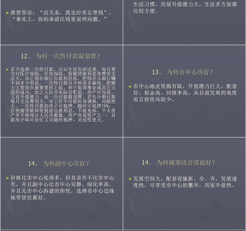 房地产销售常见问题及处理第10张