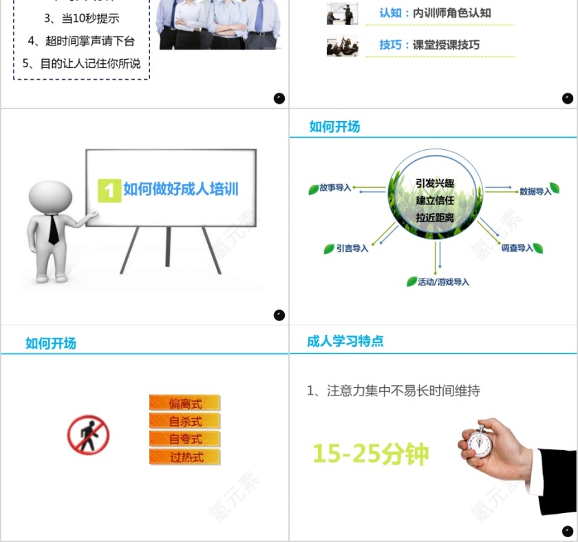简约清新内训师培训PPT课件 第2张