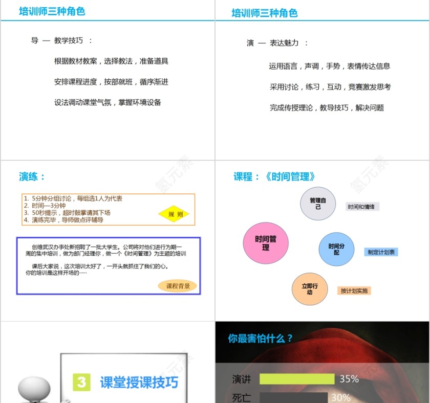 简约清新内训师培训PPT课件 第5张