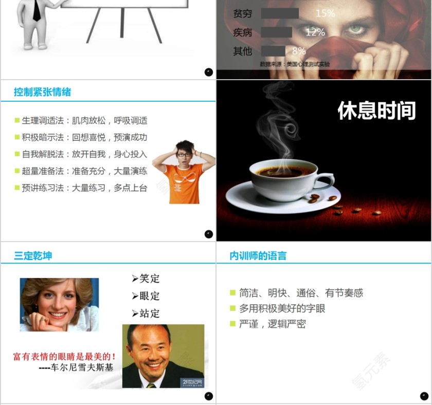 简约清新内训师培训PPT课件 第6张