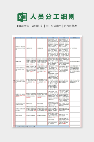 店铺团队人员分工细则表excel模板
