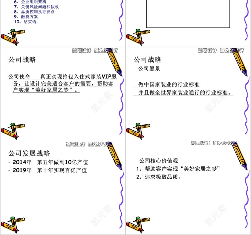 家装企业商业计划书模板PPT第2张