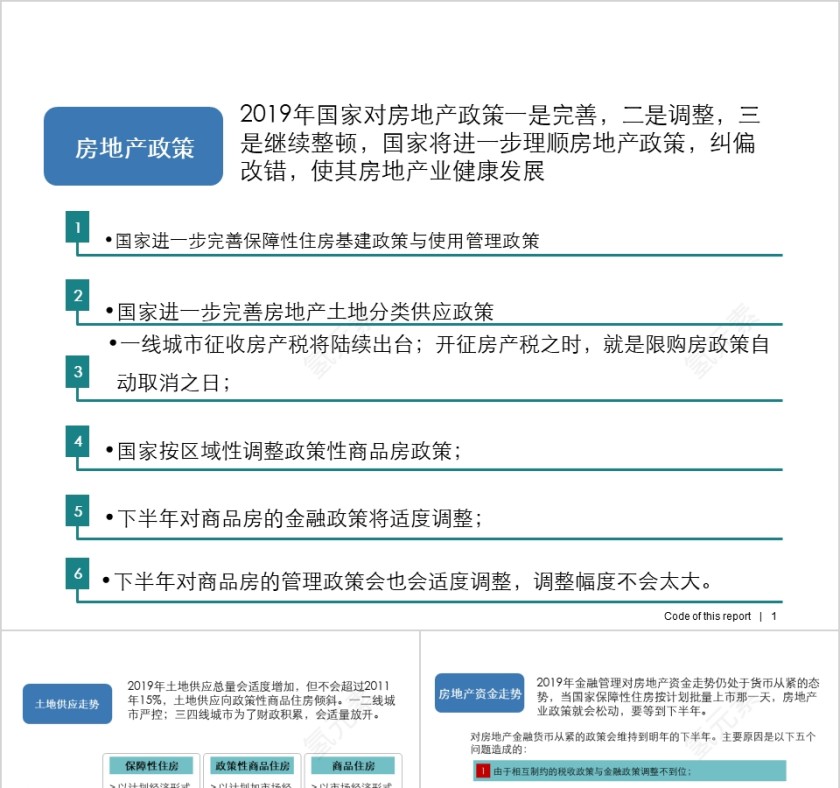 房地产市场预判值得学习 ppt第1张