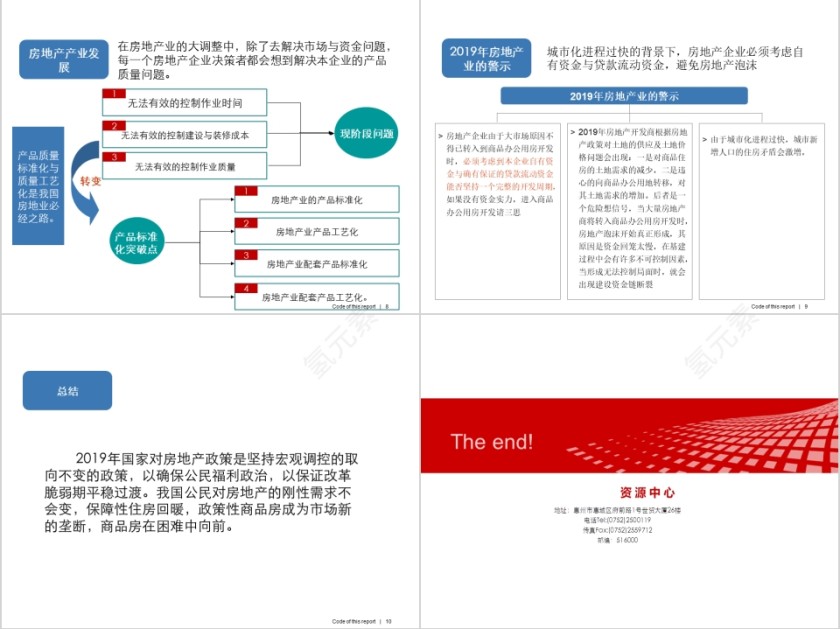房地产市场预判值得学习 ppt第3张