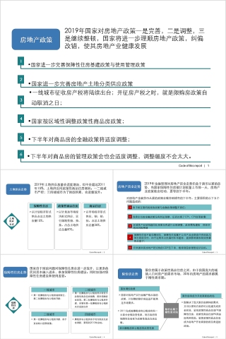 房地产市场预判值得学习 ppt