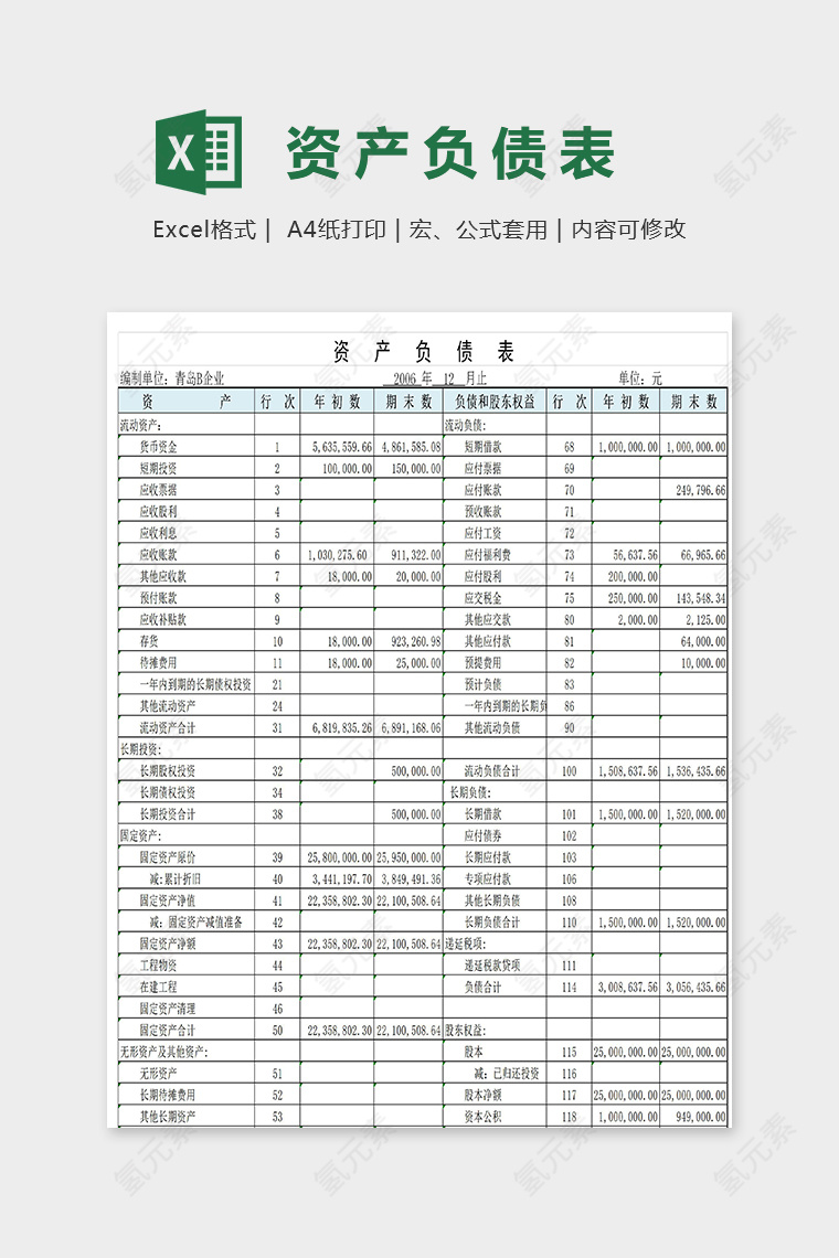 公司企业高端资产负债表