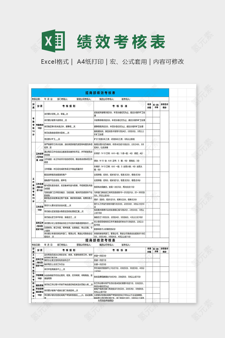 公司招商部绩效考核表excel模板