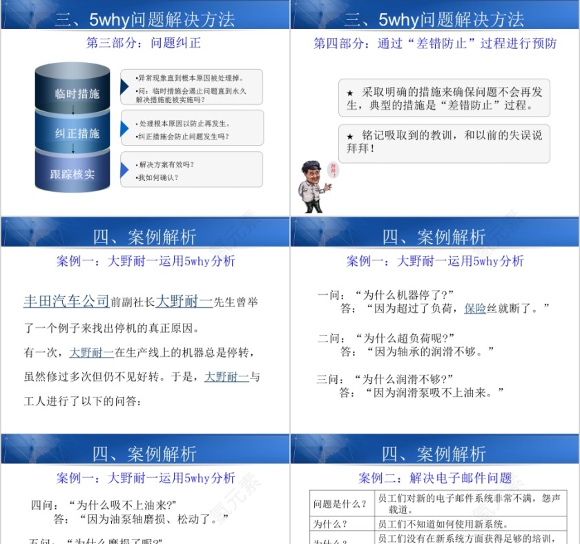精益化管理5Why问题分析法ppt模板第5张