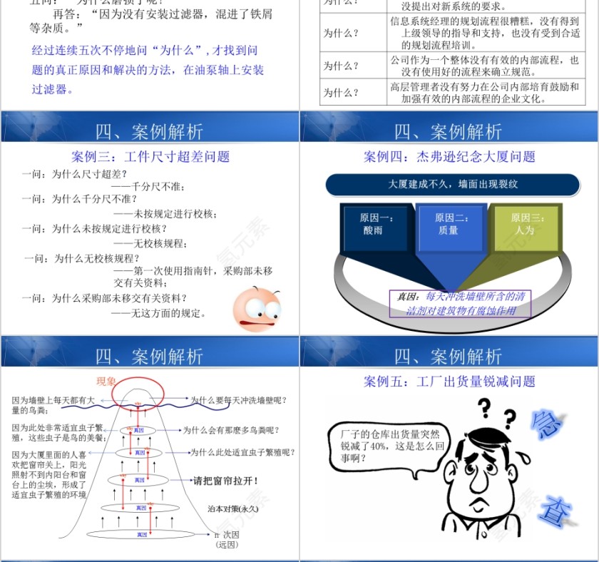 精益化管理5Why问题分析法ppt模板第6张