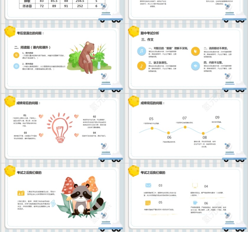 中小学生期中期末家长会PPT模板  第3张