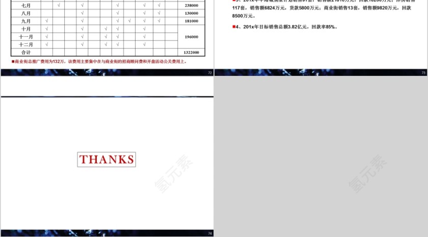 房地产营销策划方案最终确认稿PPT第16张