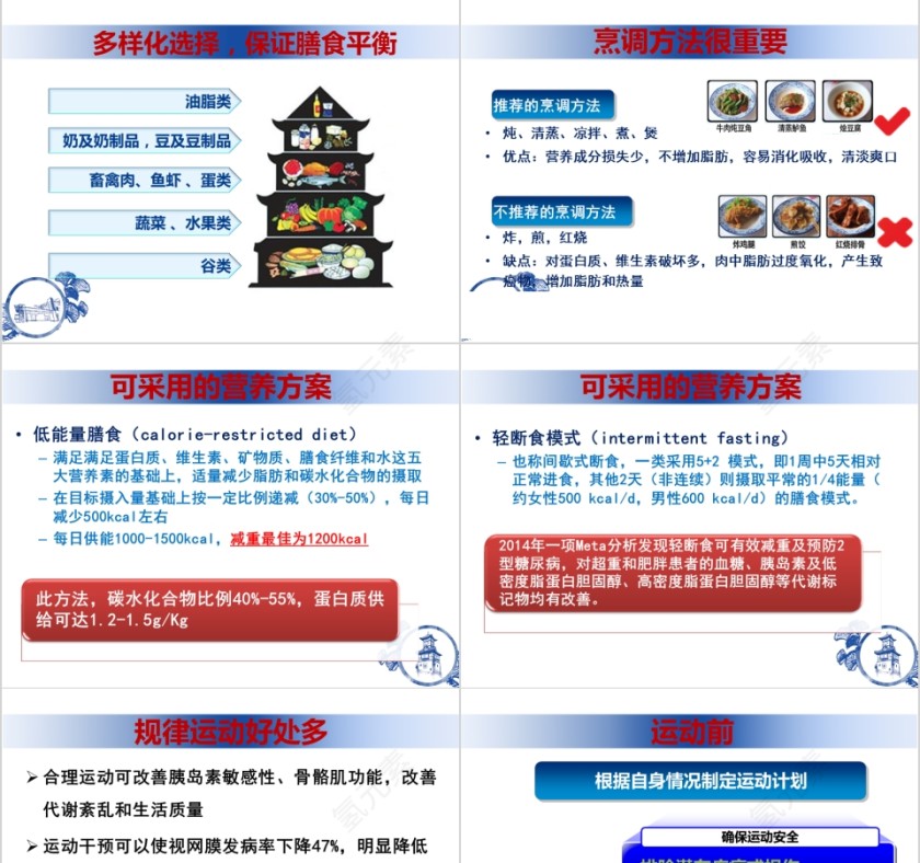大气简约糖尿病与减肥ppt模板第5张