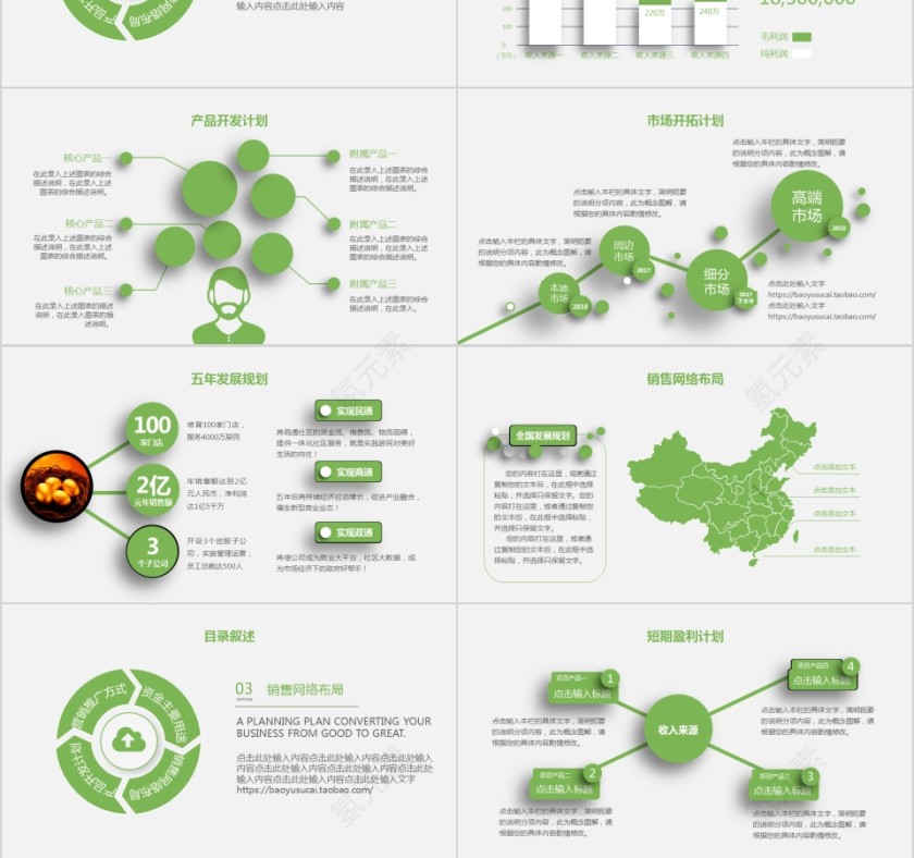 绿色简约20xx年商务策划板商业项目计划书第3张