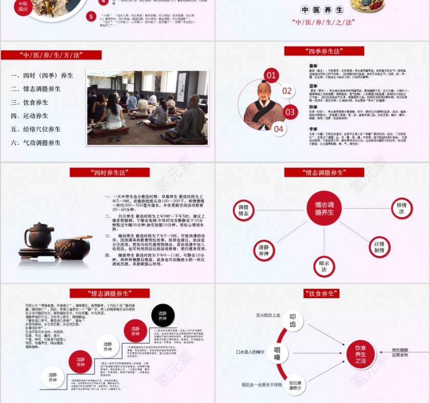 中国风中医保健四季养生ppt模板第3张