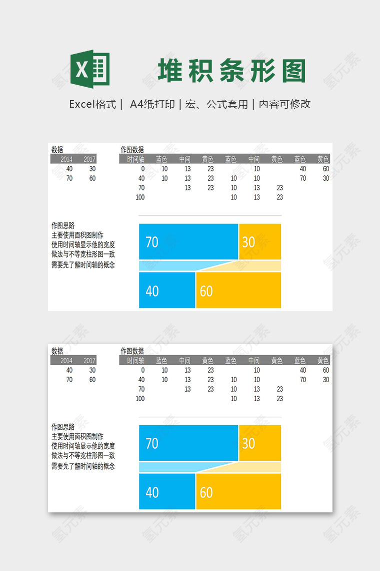 带透视的堆积条形图可视化图表excel模板