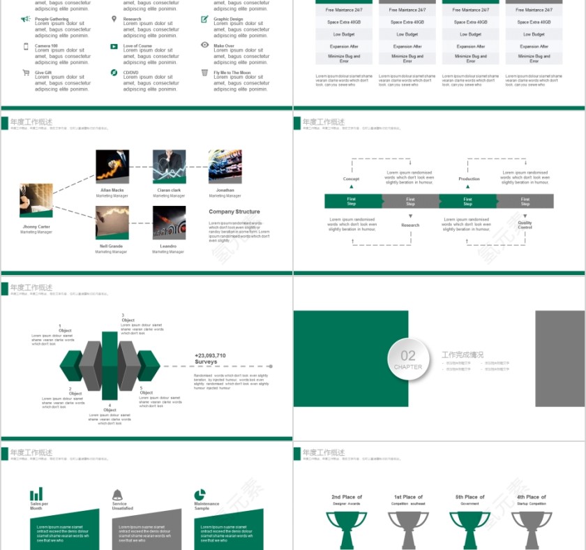 中国烟草局模板汇报计划总结模板第2张