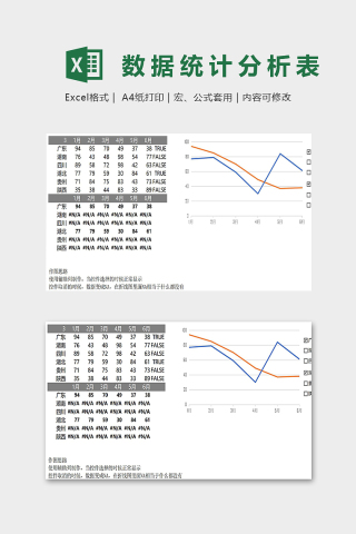 地区销售数据分析统计模版