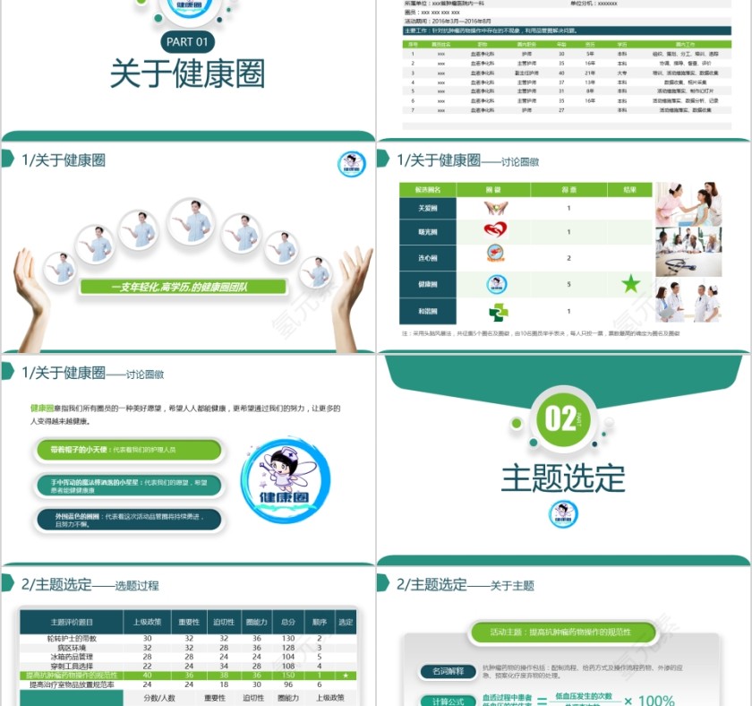 微粒体获奖创意品管圈PPT第2张