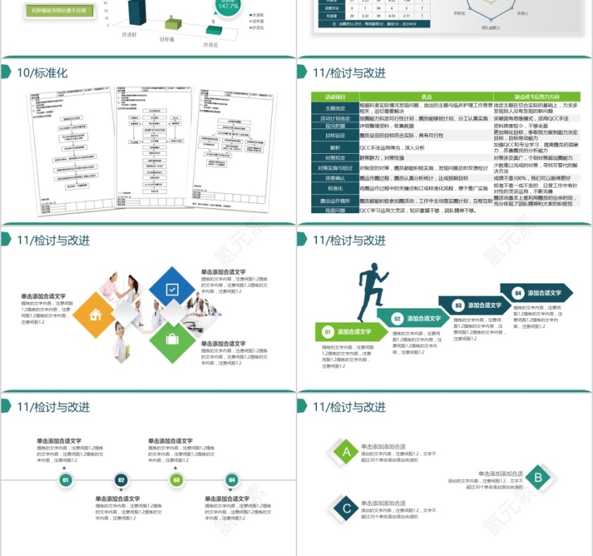 微粒体获奖创意品管圈PPT第6张