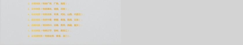 中国地图PPT 第12张