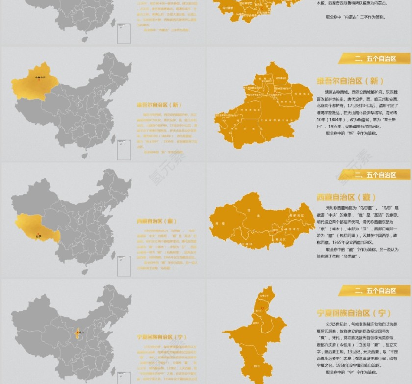 中国地图PPT 第3张