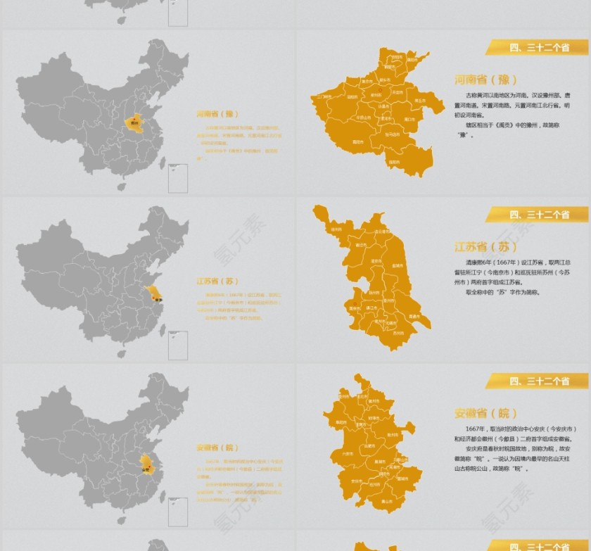 中国地图PPT 第7张