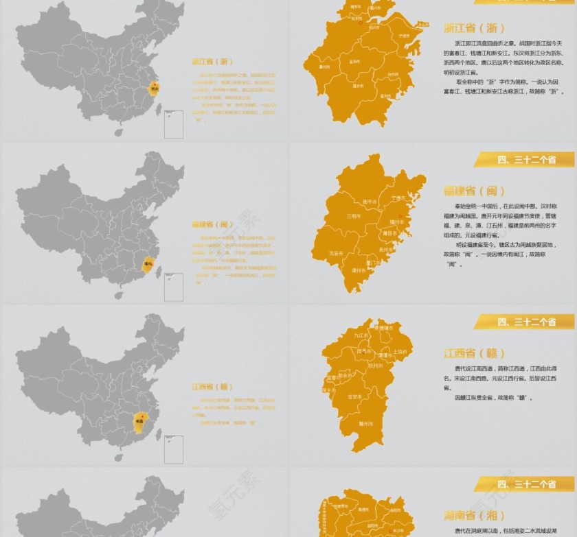 中国地图PPT 第8张