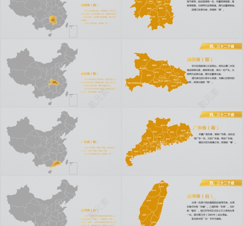 中国地图PPT 第9张