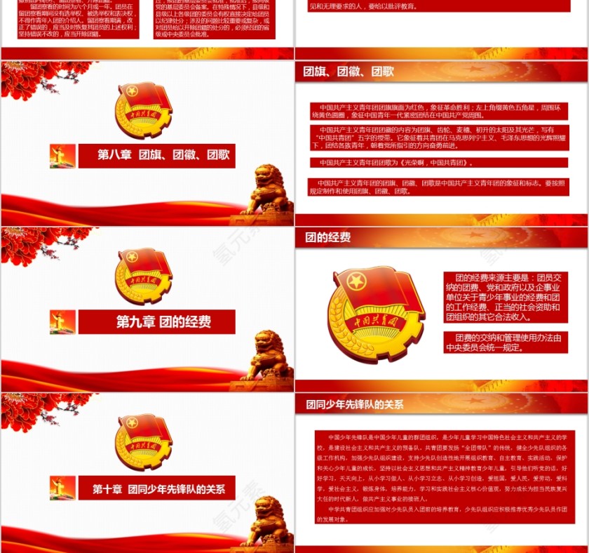 中国共产主义青年团第十八次全国代表大会PPT模板第9张