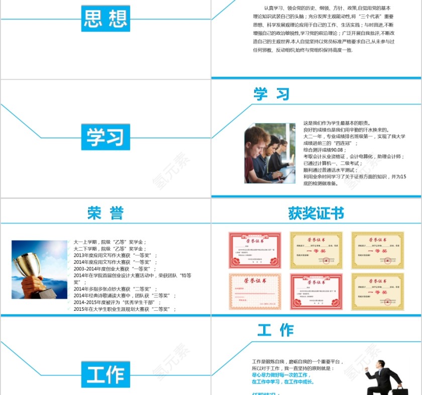 蓝色简约国家奖学金申请答辩PPT模板第2张