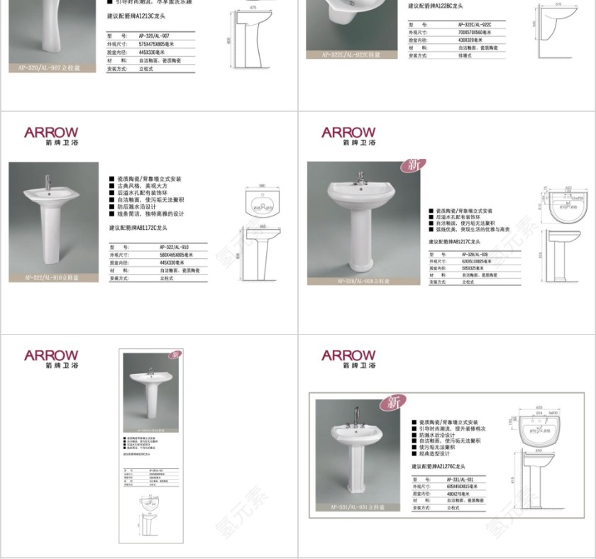 盆类系列PPT第4张