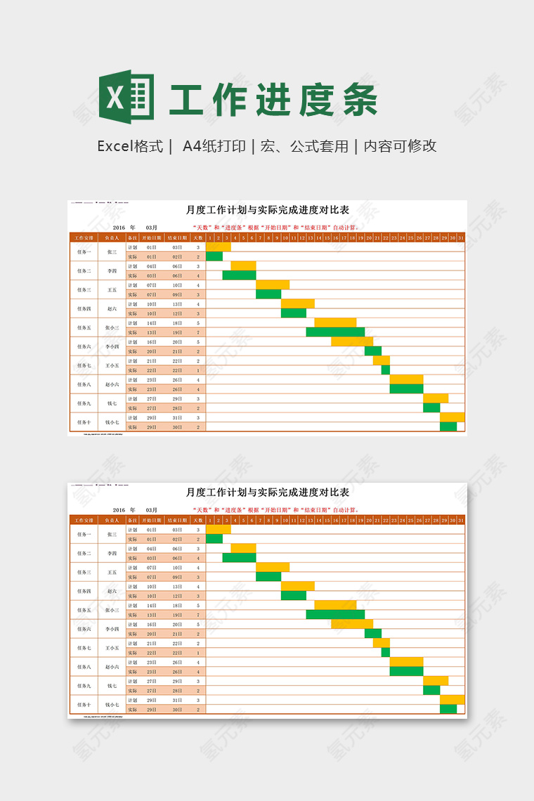 月度工作计划与实际完成进度对比表