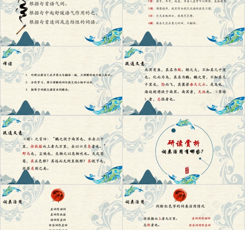 语文八年级《 庄子》二则北冥有鱼教学课件PPT模板第2张