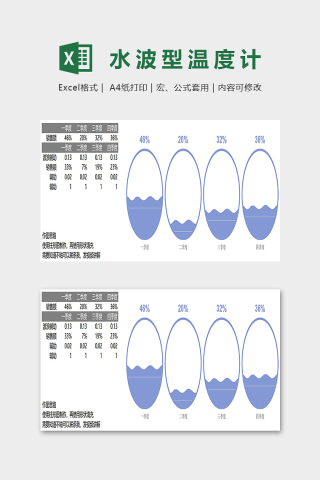 数据可视化工具销量统计水波形温度计excel模板