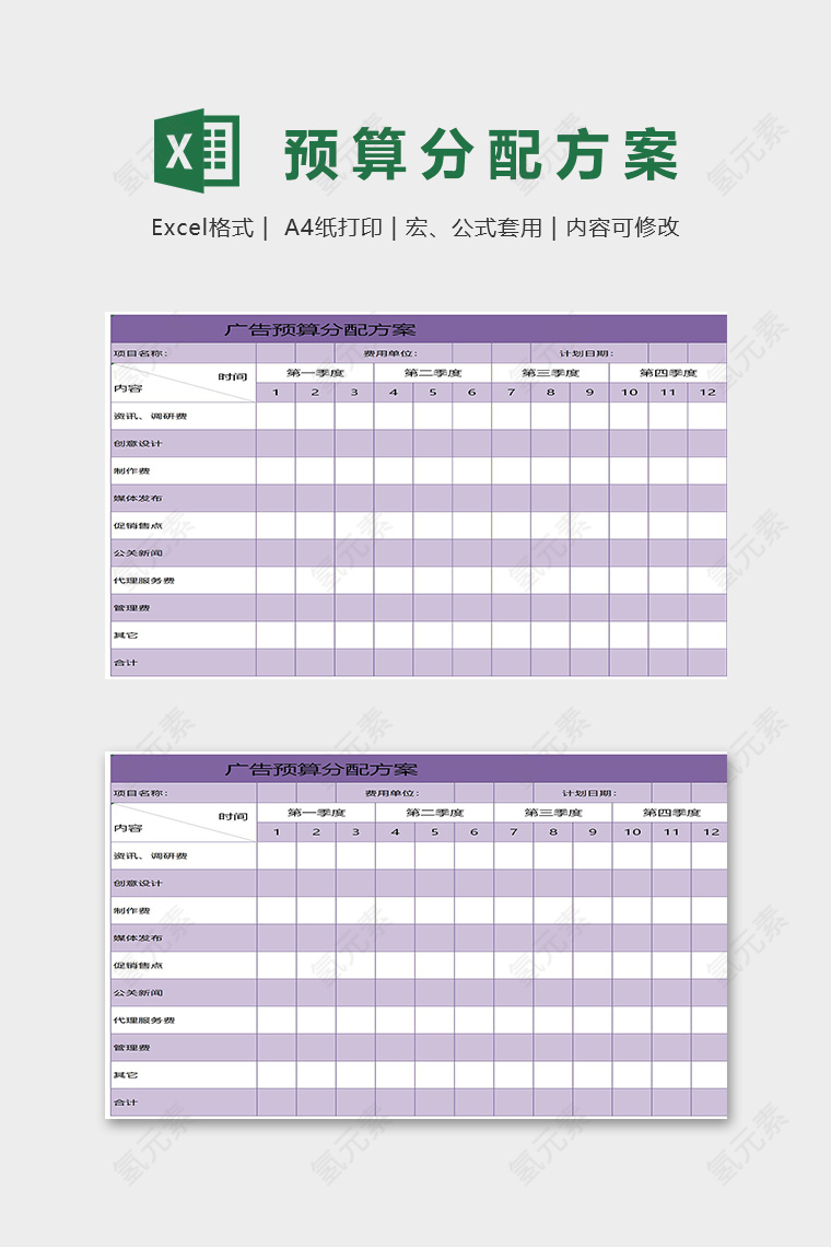 专业设计广告预算分配方案excel模板