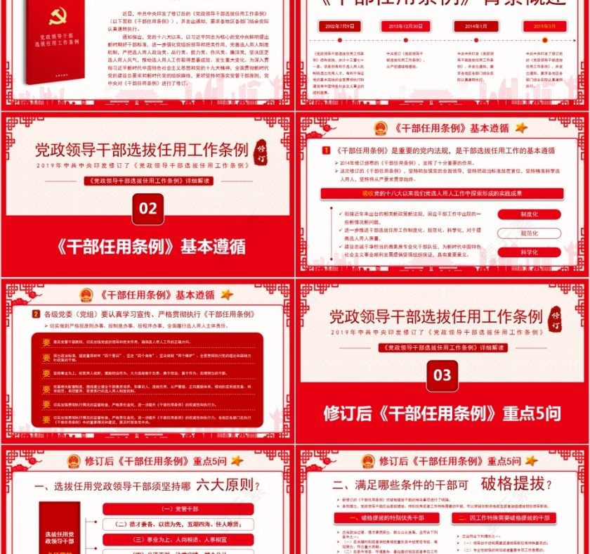 简约清新党政领导干部选拔任用工作条例PPT模板第2张