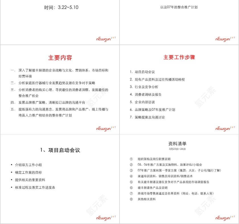 骏丰工作内容及规划PPT第2张